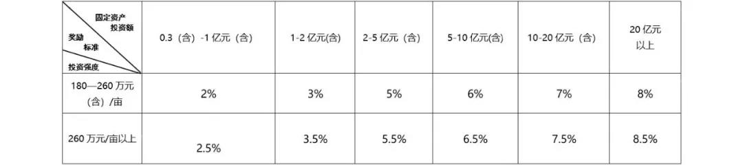 248ccÓÀÀû¼¯ÍÅ(ÖйúÓÎ)ÓÐÏÞ¹«Ë¾¹ÙÍø
