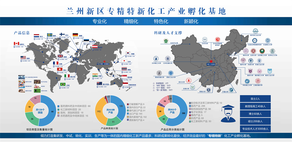 248cc��������(�й���)���޹�˾����